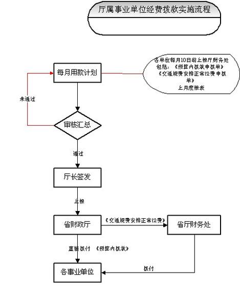 现代企业财务管理模式的系统解析与制度优化路径